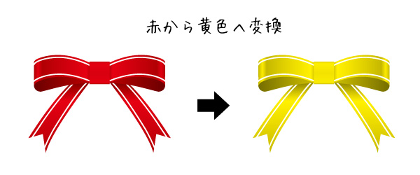 赤いリボンから黄色いリボンへ