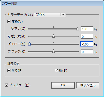 カラーバランスで黄色から青へ