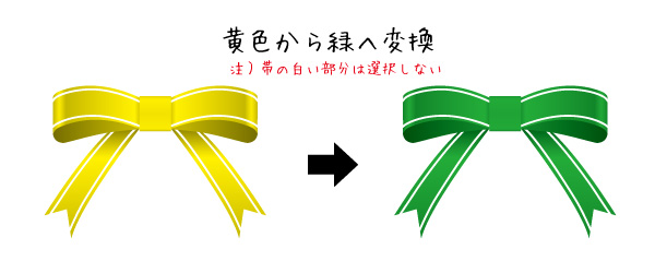 黄色から緑色へ変換する