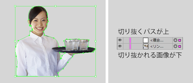 クリッピングマスク