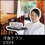 【STEP4】人の気配を出す